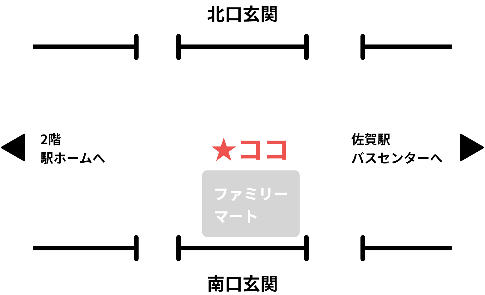 camp-location