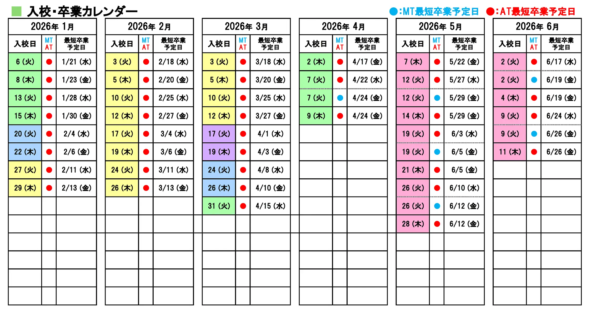 合宿入校カレンダー