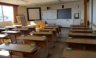 ペーパードライバー講習