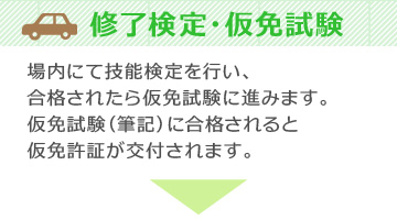 多久自動車学校　修了検定・仮免試験