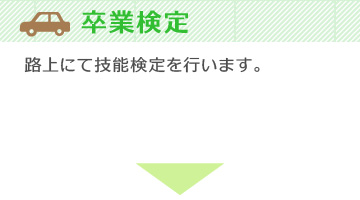 多久自動車学校　卒業検定